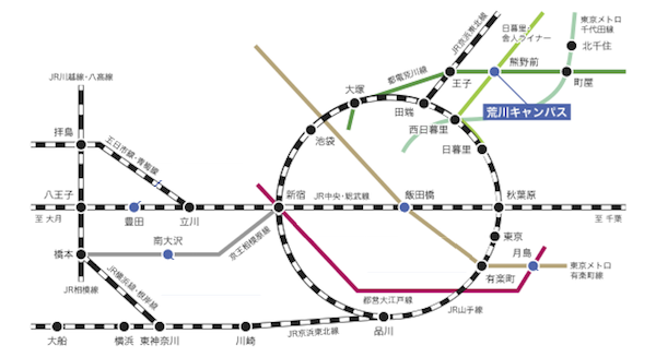 路線図